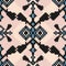 Vector pixel ethnic seamless pattern. Ideal for printing onto fabric, paper, web design.