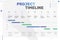 Vector project timeline graph, progress chart of project - eight stages, infographic template