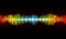 Vector Rainbow waveform equalizer
