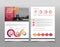 Vector red, orange and yellow business brochure template with diagrams and charts for your text