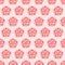 Vector red and pink symmetrical folk floral repeat pattern design background.Seamless repeat pattern background.
