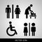 Vector restroom icons: lady, man, child and disability