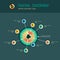 Vector round radial diagram with beam pointers infographic