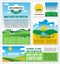 Vector Save Planet Nature templates for Earth Day