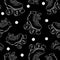 Vector seamless pattern with cute retro roller skates. Vintage sketch style black and white background