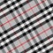 Vector seamless pattern Scottish tartan 1