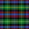 Vector seamless pattern Scottish tartan Black Watc