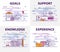 Vector set of banners with goals, support, knowledge, experience concept elements. Thin line flat design symbols and