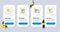 Vector Set of Business icons related to Scroll down, Image gallery and Washing machine. Vector