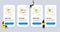 Vector Set of Business icons related to Scroll down, Text message and Monitor. Vector