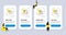 Vector Set of line icons related to Career ladder, 24h service and Chemistry lab. Vector