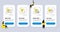 Vector Set of line icons related to Oil drop, Technical algorithm and Cream. Vector