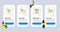 Vector Set of Technology icons related to Messenger mail, Seo gear and Washing machine. Vector
