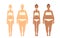 Vector set of women of different weight. Simply editable cartoon style illustration