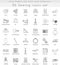 Vector Sewing ultra modern outline line icons for web and apps.