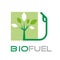 Vector sign biofuel pump and grain