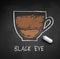 Vector sketch of Black Eye coffee