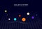 Vector solar system minimalistic retro style. Futuristic deformed mesh grid with colorful dots like galaxy planets on