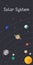 Vector Solar System poster with Sun, Mercury, Venus, Earth, Mars, Jupiter, Saturn, Uranus and Neptune on dark background