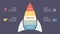 Vector startup rocket infographic, growth diagram chart, performance graph presentation. Business progress concept with