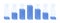 Vector statistical illustration of histogram. Glass columns with blue liquid characterizing the normal distribution or Gaussian di