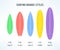 Vector surfboards types set infographics made in modern flat design. Surfing boards types explanation