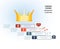 Vector template  for 4 positions. Conceptual medical infographic. Steps with text areas. On top is the crown, corona. Can also be