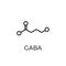 Vector thin line icon of GABA molecular structure. Chemical formula