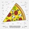 Vector thin line icon pizza. For web design and application interface, also useful for infographics. Vector dark grey. Vector ill