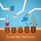 Vector timeline infographic concept of planting process