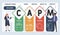 Vector website design template . CAPM - capital asset pricing model acronym, business concept.