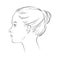 Vector woman face in profile. Portrait of girl looking side and front angles. line sketch isolated illustration on white