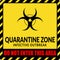 Vector of yellow quarantine zone warning sign over quarantine area on infection outbreak situation.