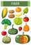 Vegetables and fruits fiber foods group