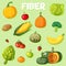 Vegetables and fruits fiber foods group