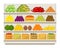 Vegetables and fruits on grocery food shelves in store flat vector illustration.