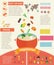 Vegetarian Healthy Food Infographics