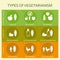 Vegetarian types infographic