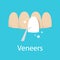 Veneer concept. Idea of tooth restoration and crown