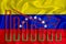 Venezuela flag, the fall of the currency against the background of the flag and stock price fluctuations. Crisis concept with