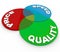 Venn Diagram Quality Price Speed Top Choice Product