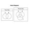 Venn diagram two and 3 set overlapped circles. Set of outline Venn diagrams.