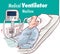 Ventilator Medical Machine Equipment fo Tracheostomy Patient Breathing in Operating Room Surgery Hospital Clinical ICU Intensive