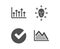 Verify, Face biometrics and Growth chart icons. Investment graph sign. Vector