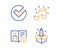 Verify, Technical algorithm and Musical note icons set. Startup sign. Selected choice, Project doc, Music. Vector