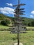 Vertical closeup of a post showing directions in green mountains of Serbia