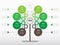 Vertical infographics or Timeline. Tree of development and growth of the eco business. Infographic of tendencies and trends graph