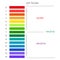 Vertical pH scale for measuring acid alkaline balance.