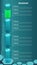 Vertical quarterly roadmap for game project on dark background. Timeline infographic template for business presentation. Vector