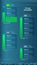 Vertical roadmap for game project with energy tank and quarters connected by pipes on blue background. Timeline infographic